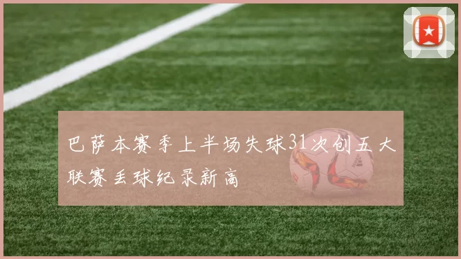 巴萨本赛季上半场失球31次创五大联赛丢球纪录新高